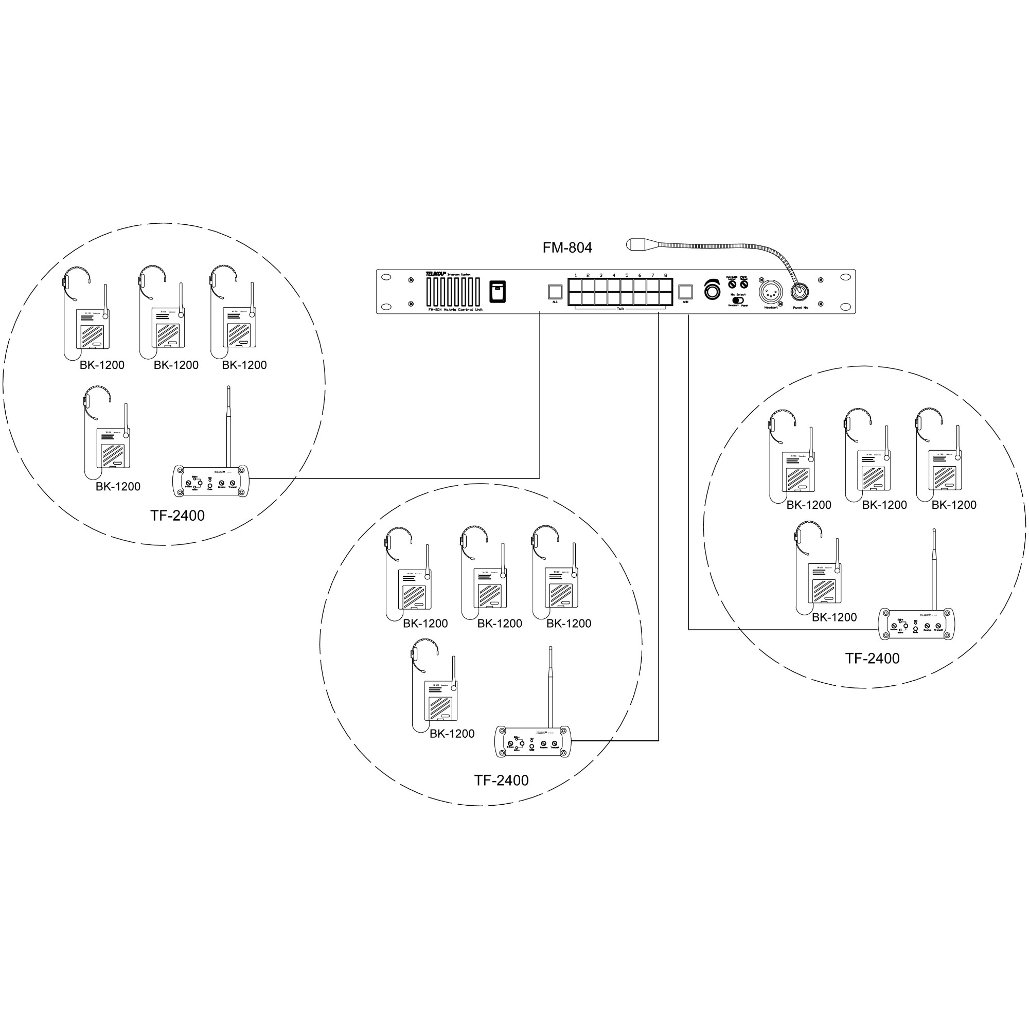 TELIKOU TF-2400 Wireless Interface